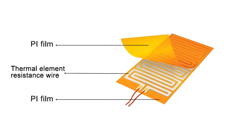 అల్ట్రా-సన్నని, ఫ్లెక్సిబుల్, ఎఫిషియెంట్ & హై-టెంపరేచర్ రెసిస్టెంట్ - PI హీటింగ్ ఫిల్మ్ ప్రెసిషన్ హీటింగ్ సొల్యూషన్స్‌ని పునర్నిర్వచిస్తుంది